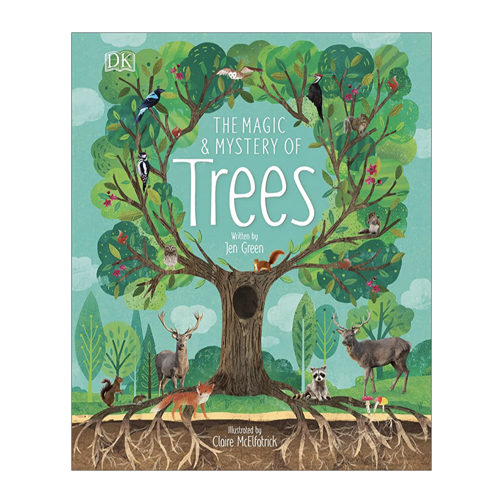 Recommendation Page Images.001